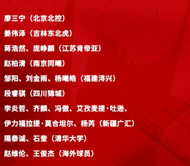 开云网页版中国官网-官宣！男篮短训营6月初打欧洲球队，21-23号战澳洲荷兰备战世预赛|热身赛|王俊杰|廖三宁|段睿骐|邹阳_新浪体育_新浪新闻